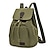 Χαμηλού Κόστους Σακίδια Πλάτης-Ανδρικά Γυναικεία σακκίδιο Σχολική τσάντα Σχολείο Ταξίδι Συμπαγές Χρώμα Καμβάς Μεγάλη χωρητικότητα Φερμουάρ Μαύρο Καφέ Πράσινο του τριφυλλιού
