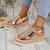 levne Dámské sandály-dámské sandály na klínku sandály na platformě plážové léto elegantní móda ležérní přezka z umělé kůže stříbrná mandl