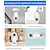cheap Indoor IP Network Cameras-1080P/720P Wifi E27 Bulb Surveillance Camera Full Color Night Vision Motion Detection 4x Digital Zoom 2 Way Voice Indoor Baby Monitor Home Security Netcam