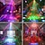 זול מנורת מקרן ומקרן לייזר-21 עיניים rgb disco dj beam מקרן אור לייזר dmx מרחוק strobe שלב תאורה אפקט מסיבת חג המולד אורות חג ליל כל הקדושים