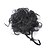 abordables Costumes-Chien Chat Collier Accessoires pour Cheveux Lunettes de Soleil Cosplay Marrant Hiver Doux Lavable Confortable Halloween Extérieur Halloween Casual Quotidien Vêtements pour chiens for Bichon Fris