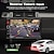 Χαμηλού Κόστους Συσκευές αναπαραγωγής πολυμέσων αυτοκινήτου-νέα pro 2 din 7&#039;&#039; hd 1080p οθόνη αφής autoradio bluetooth στερεοφωνικό ραδιόφωνο αυτοκινήτου αυτοκινήτου mp5 player ενσωματωμένο fm aux usb sd λειτουργία υποστήριξη mirror link + εφεδρική κάμερα