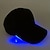 Χαμηλού Κόστους Πρωτότυπα-Φωτεινό καπέλο led φωτεινό καπέλο μπέιζμπολ αντηλιακό καπέλο εξωτερικού χώρου αντηλιακό καπάκι φωτεινό καπάκι