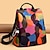 levne Batohy-barevný batoh pro ženy proti krádeži vysoce kvalitní designový cestovní nepromokavý batoh módní velkokapacitní batoh na školní knihy batoh