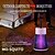 economico Repellenti per zanzare elettrici-Killer Elettrico per Zanzare da Interno e Esterno – Trappola Portatile per Luci LED Viola con Aspirazione e Scossa Elettrica per Campeggio e Casa