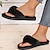 abordables Claquettes et tongs femme-Femme Chaussons Tongs Plume poilue Pantoufles floues Pantoufles d&#039;intérieur Intérieur du quotidien Couleur unie Hiver Talon Plat Bout ouvert Mode Décontractées Confort Fausse Fourrure Mocassins Noir