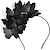 economico Cerchietti-Cerchietti Accessori per capelli Resina Compleanno Per eventi stile sveglio Vintage Con Fiocchi A tulipano Copricapo Copricapo