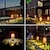 billige Pathway Lights &amp; Lanterns-metal sol plænelampe gårdsplads dekoration vandtæt led solar fortov landskabsbelysning jordmonteret lampe