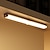 olcso szekrény világítás-led pir érzékelő éjszakai fény szabályozható usb újratölthető éjszakai lámpa gardrób szekrények lépcsőház folyosó otthon éjszakai világítás