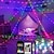 cheap LED String Lights-LED Light Strip RGB Magic Color APP Control Magic Light String LED Leather String Light Waterproof Decorative Light For Family Room Living Room Outdoor Decoration