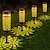 זול אורות נתיבים ופנסים-מתכת סולארית מנורת דשא חצר קישוט עמיד למים led סולארי מדרכה נוף תאורת קרקע רכוב מנורה