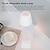 cheap Table Lamps-Cordless Table Lamp Eye Protection Aluminum Touch Stepless Dimming Pleated Lampshades Non Slip LED Dimmable Table Lamp with USB Charging Cable for Dining Room