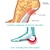 Χαμηλού Κόστους ανδρικές κάλτσες-Κάλτσες συμπίεσης Αθλητικές κάλτσες / αθλητικές κάλτσες 1 ζευγάρι Ανδρικά Γυναικεία Κάλτσες με σωλήνες Κάλτσες Αναπνέει Σκούπισμα ιδρώτα Άνετο Μη ολίσθηση