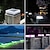 voordelige Pathway Lights &amp; Lanterns-kleurrijke veranderingen solar kolom koplamp led outdoor waterdichte minimalistische wandlamp villa tuin gazon binnenplaats licht