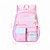 cheap Bookbags-School Backpack Bookbag Cartoon for Student Girls Breathable Large Capacity With Water Bottle Pocket Nylon School Bag Back Pack Satchel 20 inch, Back to School Gift