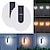 tanie Kinkiety zewnętrzne-solarna zewnętrzna lampa ogrodowa wodoodporna lampa ścienna dwa tryby oświetlenia ściana willi ogrodzenie ganek dziedziniec dekoracja krajobrazowa 1/2szt