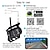 billige Bil-DVR-bil wifi nattesyn bakkamera backup kamera bus truck bakkamera til iphone/android