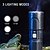 baratos lanternas táticas-Lanterna led 30w de alto lúmen recarregável poderosa lanterna super brilhante foco variável abs lanterna para acampamento de emergência caminhadas