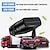 cheap Car Heating Equipment-2 IN 1 Car Heater 12V/24V Electric Cooling Heating Fan Portable Electric Dryer Windshield Demister Defroster Fan Car Ornaments