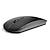 cheap Mice-New Arrival Fashion Ultra Thin Slim 2.4 GHz USB Wireless Optical Mouse Mice Receiver For Computer PC Laptop