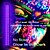 economico Luci d&#039;ambiente interne-Barra luminosa a LED nera Tubo LED portatile USB Luce nera con interruttore on/off per Halloween Glow Party Poster UV Art Neon Body Paint Illuminazione scenica Camera da letto e atmosfera divertente