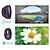 preiswerte Handykamera-Aufsätze-Telefonobjektiv-Kit 0,45x Superweitwinkel &amp; 12,5-faches Makro-Mikroobjektiv HD-Kameralinsen für iPhone 6S 7 Xiaomi weitere Mobiltelefone