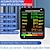 preiswerte Tester &amp; Detektoren-6-in-1-Luftqualitätsdetektor-Monitor PM2,5 PM10 HCHO TVOC Co &amp; Formaldehyd mit LCD-Display