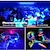 cheap Projector Lamp&amp;Laser Projector-50W 100W LED UV Black Lights Stage Blacklight Ultraviolet Flood Effect Light for Halloween Xmas Dance DJ Disco Party Bar