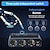 cheap Car Charger-New 127w 7-in-1 Car Charger Splitter PD30w QC3.0 cigarette Lighter Adapter Car Cigarette Lighter Socket Splitter with Switch