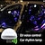お買い得  車内アンビエントライト-マルチカラー LED カースタープロジェクターミニ USB ライトインテリアアンビエント照明キット雰囲気ライトネオンランプ