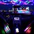 economico Luci d&#039;ambiente interne-proiettore stellare per auto a led multicolore luci mini usb kit di illuminazione ambientale interna lampade al neon con luce d&#039;atmosfera