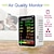 cheap Testers &amp; Detectors-6 In 1 PM2.5 PM10 HCHO TVOC CO CO2 Air Quality Detector CO CO2 Formaldehyde Monitor Home Office Air Quality Tester