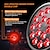 preiswerte LED-Spotleuchten-1 Stück 54 W Therapielicht E26 / E27 18 LED-Perlen Rot 110-240 V