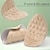 preiswerte Einlegsohlen &amp; Schuheinlagen-2 Stück halbe Einlegesohlen für High-Heel-Schuhe, Vorfuß-Schuhe, rutschfestes Kissen, reduziert Schmerzlinderung, Schuhpolster