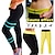 voordelige Shapewear voor dames-Afslankbroek 1 pcs Sport neopreeni Yoga Sportschooltraining Training&amp;Fitness Rekbaar Gewichtsverlies Vetverbrander Buikvetverbrander Voor Dames Been Buik