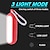 ieftine Luminări și lumini de camping-lanternă portabilă mini cob led lanternă de buzunar 3 moduri lanternă cu led alimentată cu baterie camping în aer liber drumeții pescuit lanternă