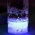 Недорогие Оригинальные гаджеты-Светодиодная красочная светящаяся чашка формы, светящаяся чашка для воды, светящаяся чашка для индукционной лампы, бутылка пива, прохладный напиток, винные инструменты