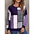 cheap Hoodies &amp; Sweatshirts-Women&#039;s Sweatshirt Pullover Active Sportswear Wine Blue Purple Plaid Casual Sports Round Neck Top Long Sleeve Fall &amp; Winter Micro-elastic