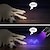 baratos lanternas táticas-Lanterna uv portátil mini tocha ultravioleta à prova d&#039;água com zoom luz violeta detector de escorpião de urina para animais de estimação lâmpada uv