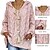 cheap Sweaters &amp; Cardigans-Women&#039;s Pullover Sweater Jumper Jumper Cable Knit Oversized Regular Hooded Solid Color Daily Going out Stylish Casual Fall Winter Black White S M L