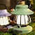 billige Lommelykter og campinglys-1 stk retro utendørs lys vintage bærbar allsidig camping lanterne for hjemme og uteplass utendørs hjemmebelysning og kontorbord nattlampe
