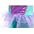 abordables Costumes pour filles-Sirène Sirène Princesse Aqua Robe Costume de soirée à thème Cosplay for Fille Enfant Carnaval Mascarade