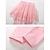 preiswerte Unterteile-Baby Mädchen Gamaschen Feste Farbe Aktiv Spitze Schulanfang Baumwolle 3-7 Jahre Frühling Rosa Blau Grau