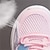 billiga Sneakers till barn-Pojkar Flickor Sneakers Dagligen Ledigt Andningsbart Nät PU Bakgrundsbelysning Halk Stora barn (7 år +) Lilla barn (4-7år) Skola Promenad Vit Rosa Purpur Sommar Vår Höst