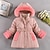 cheap Outerwear-Kids Girls&#039; Down Coat Solid Color Active School Coat Outerwear 2-12 Years Spring Black Pink Purple