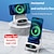 cheap Wireless Chargers-Wireless Charger 15 W Output Power 2 Port Wireless Charging Stand CE Certified Fast Wireless Charging Magnetic For Cellphone