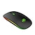 economico Mouse-hxsj t18 mouse dual mode mouse wireless 2.4g mouse bt mouse colorato con luce respiratoria mouse muto con dpi regolabile per laptop