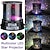 cheap Projector Lamp&amp;Laser Projector-Projector Light LED Night Light Party Random Color