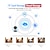 cheap Indoor IP Network Cameras-IP Camera with One-Touch Humanoid Detection Cloud Storage WiFi Two-Way Audio Night Vision Audible Alarms