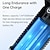 abordables Aspirateurs-Aspirateur de voiture sans fil rechargeable usb aspirateur domestique 68w aspirateur automatique à main